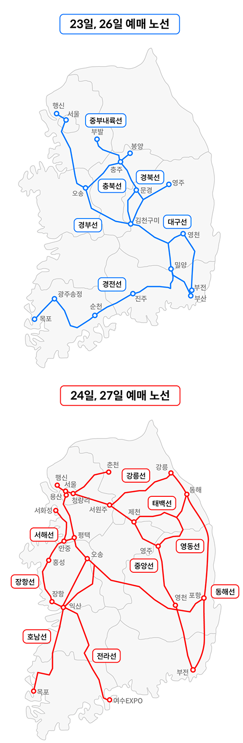 예매일자별-노선도.png