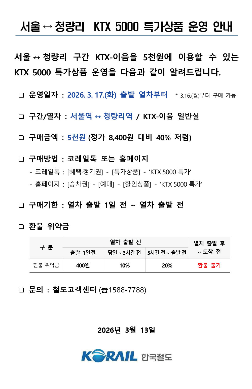 서울-청량리 KTX 5000 특가상품 운영 안내  서울-청량리 구간 KTX-이음을 5천원에 이용할 수 있는  KTX 5000 특가상품 운영을 다음과 같이 알려드립니다. 1. 운영일자 : 2026.3.17.(화) 출발 열차부터   * 3.16.(월)부터 구매 가능 2. 구간 및 열차 : 서울역 - 청량리역, KTX이음 일반실 3. 구매 금액 : 5천원(정가 8,400원 대비 40% 저렴) 4. 구매 방법 : 코레일톡 또는 홈페이지  - 코레일톡 : [혜택·정기권] - [특가상품] - ‘KTX5000특가’    - 홈페이지 : [승차권] - [예매] - [할인상품] - ‘KTX5000특가’  5. 구매 기한 : 열차 출발 1일 전 ~ 열차 출발 전 6. 환불 위약금 : 출발 1일전 400원, 당일 ~ 3시간 전 10%, 3시간 전 ~ 출발 전 20%, 열차 출발 후 ~ 도착 전 환불 불가 7. 문의 : 철도고객센터(1588-7788)  2026년 3월 13일 한국철도공사