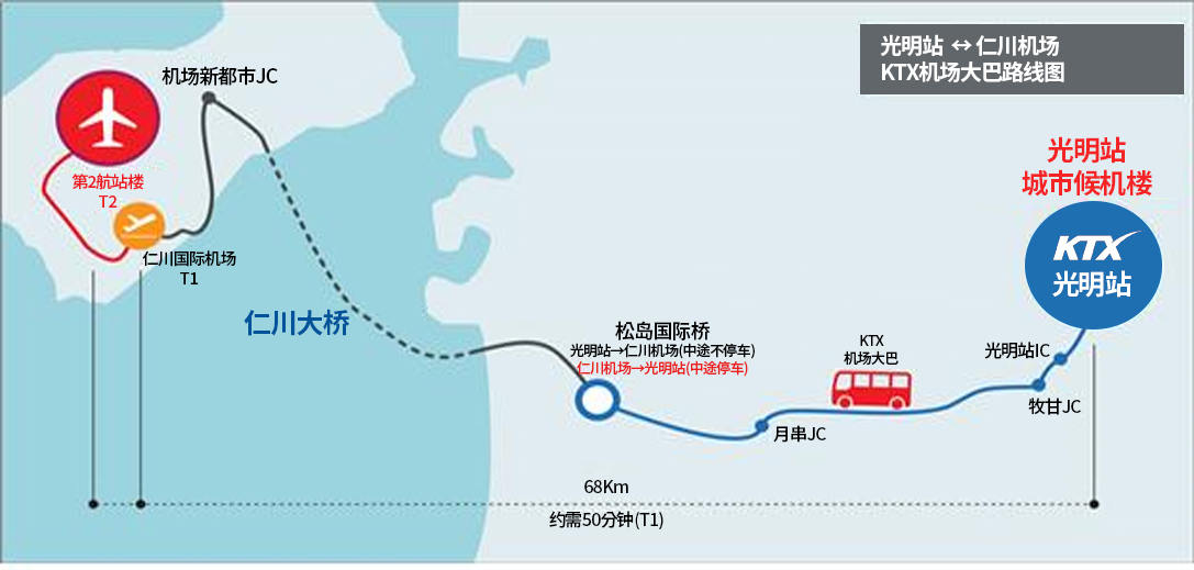 KTX 공항리무진버스 노선도