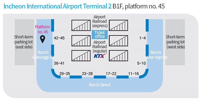 인천공항 제2터미널: 지하 1층 45번 타는곳