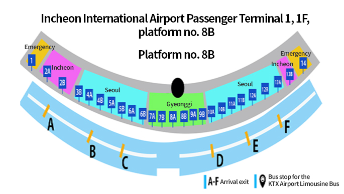 인천공항 제1터미널: 지상 1층 8B 타는곳
