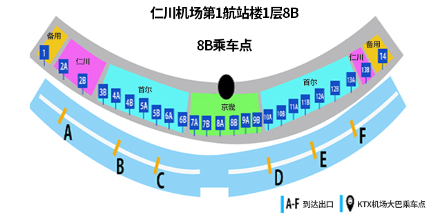 인천공항 제1터미널: 지상 1층 8B 타는곳